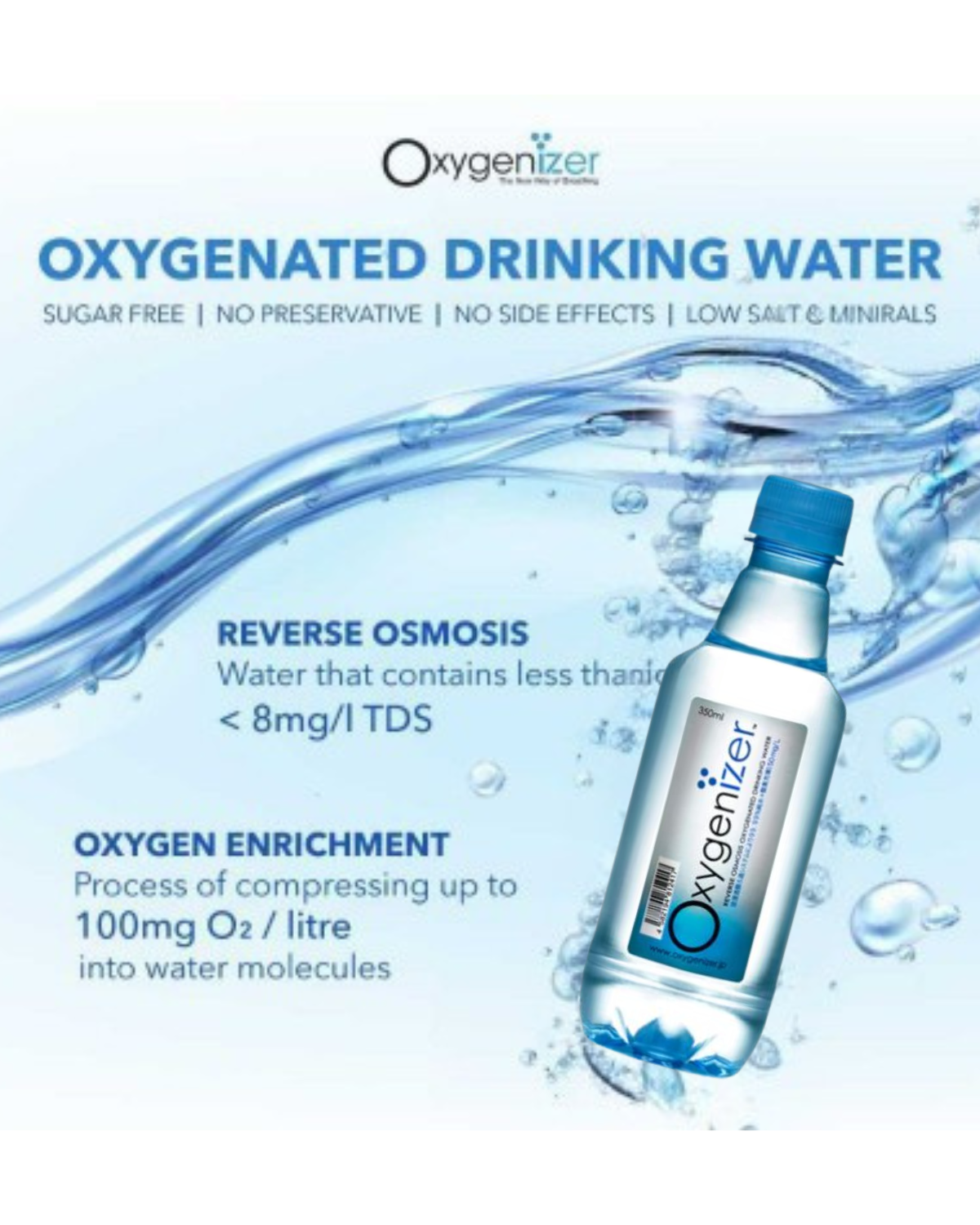 Oxygenated Drinking Water Low Sodium 30 x 350ml