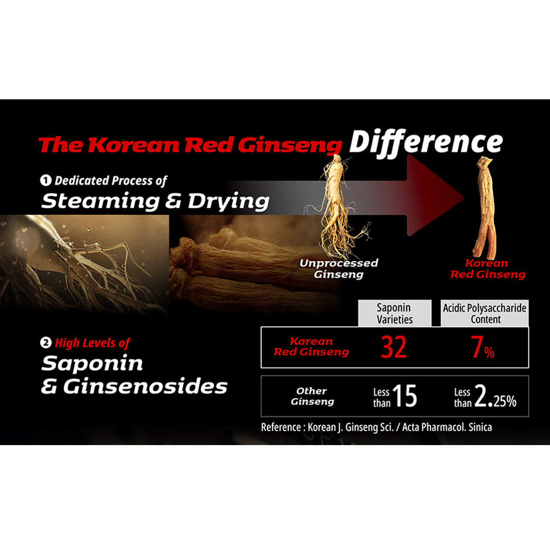 Pure korean red ginseng making steps