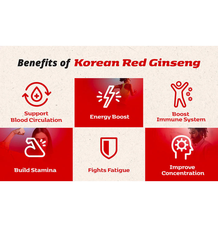 Beauty Plus 100% Korean Red Ginseng
