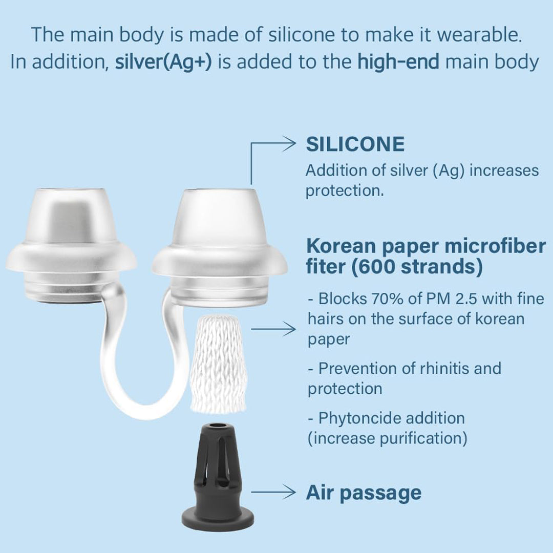 NOSE MASK Nose Air Clean 7 (Premium )