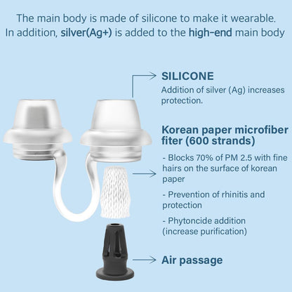 NOSE MASK Nose Air Clean 7 (Premium )