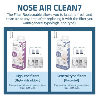 NOSE MASK Nose Air Clean 7 (Premium )